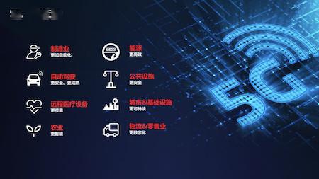 乘政策東風，移遠通信攜手產業合作伙伴引領5G物聯網未來